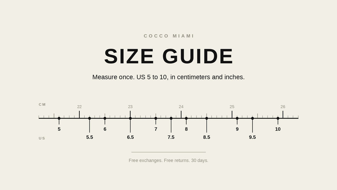 Cocco Miami size guide: a ruler in centimeters with US shoe sizes 5 through 10 marked at their true positions